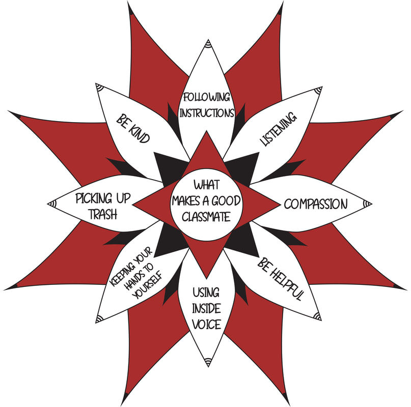 School Mandala Example
